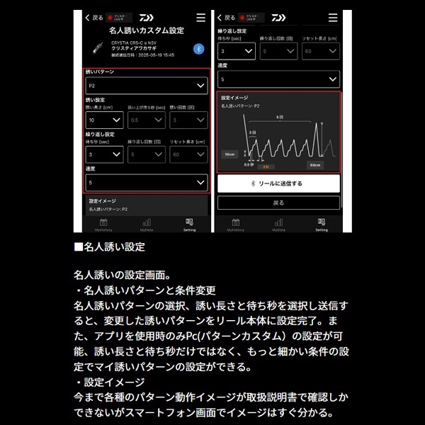 25クリスティアワカサギCRS-Cα